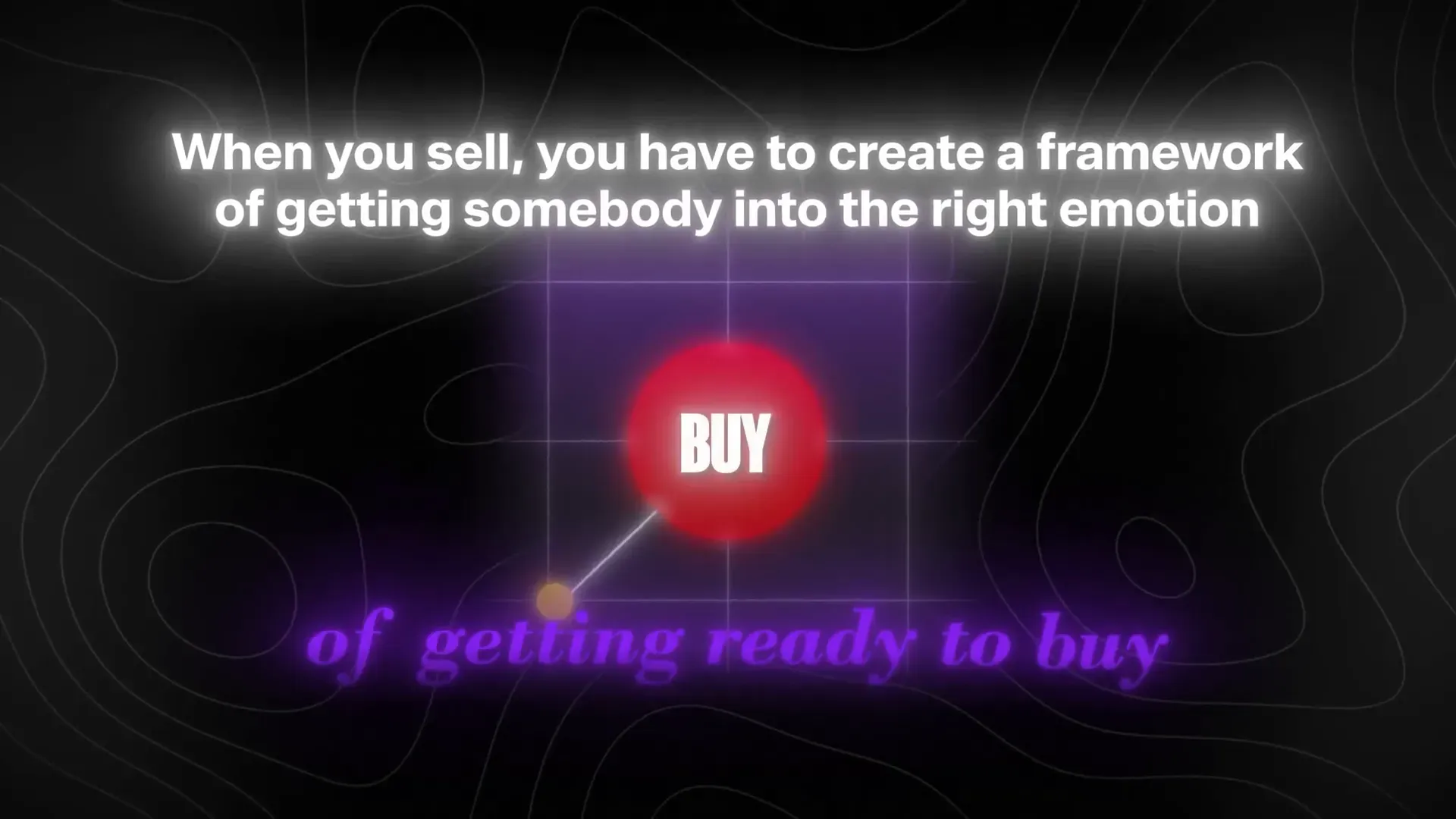Dan Martell breaking down the sales process over chat
