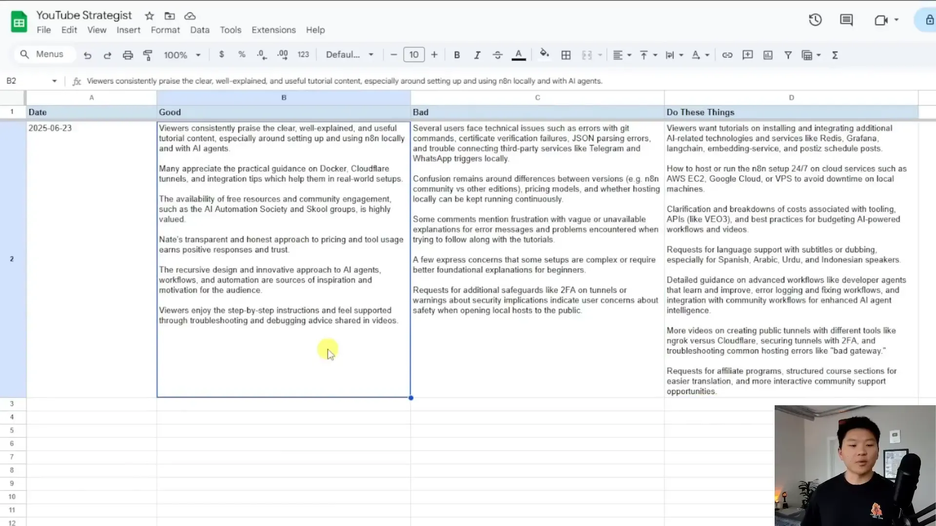 Google Sheet showing daily niche insights and comment analysis