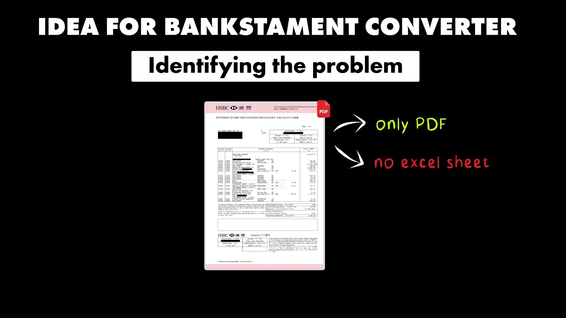 Extracting bank transactions from PDFs