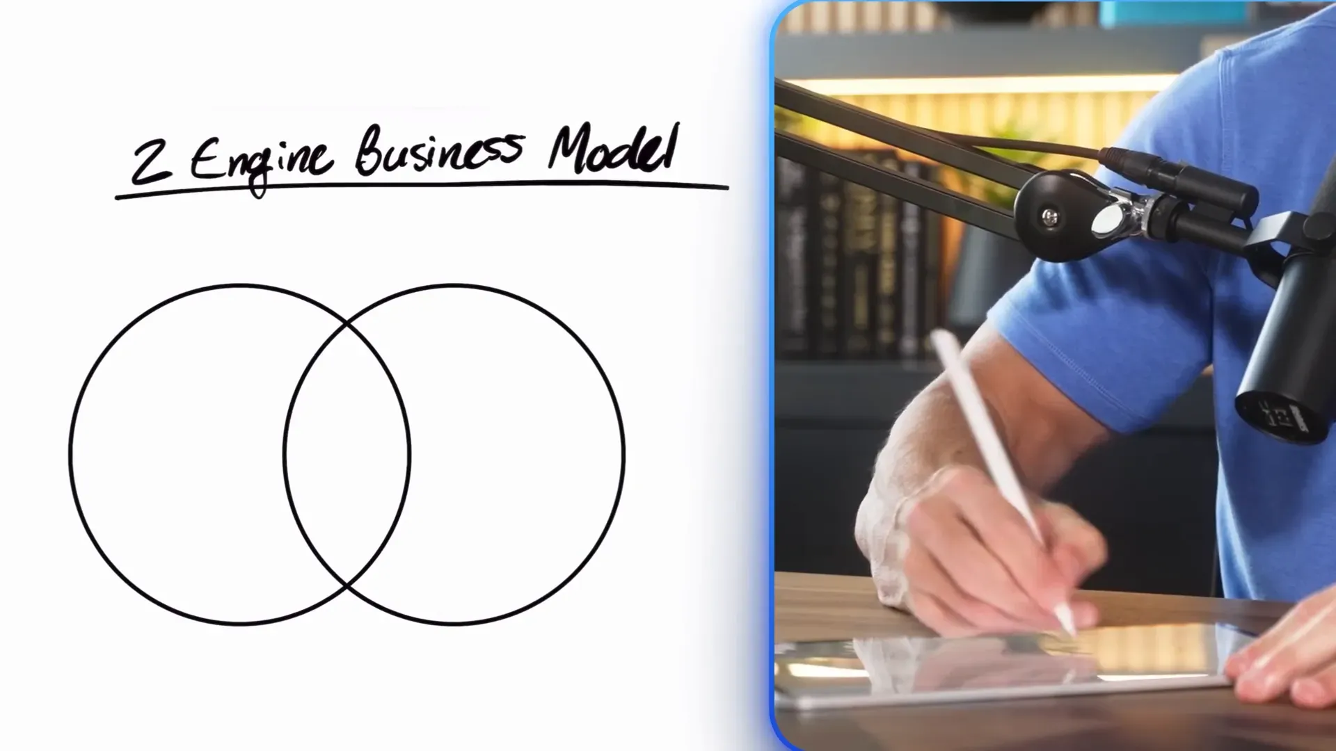 Dan Martell introducing the two engine business model