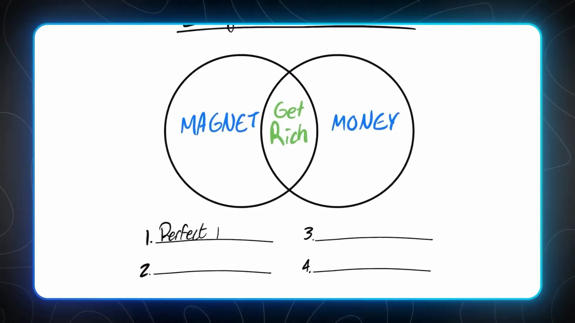 Dan Martell explaining how to find your perfect buyer
