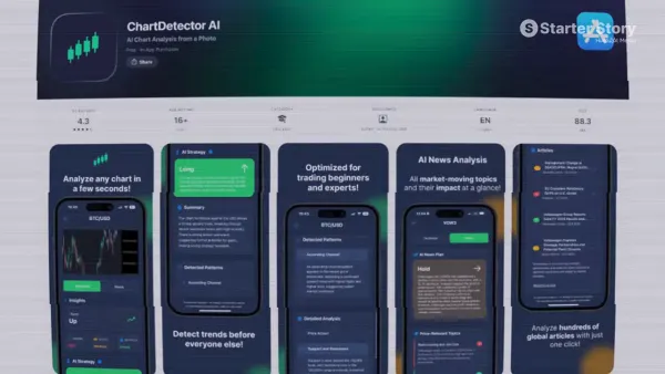 ChartDetector AI app listing with multiple dark themed app screens